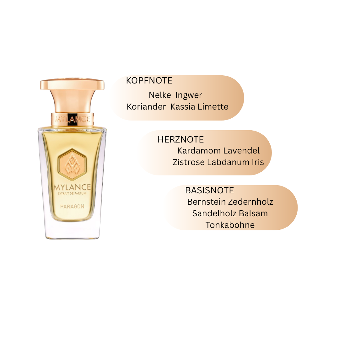 PARAGON MYLANCE Exklusives Unisex Parfum – Luxusduft online kaufen in Deutschland & Europa