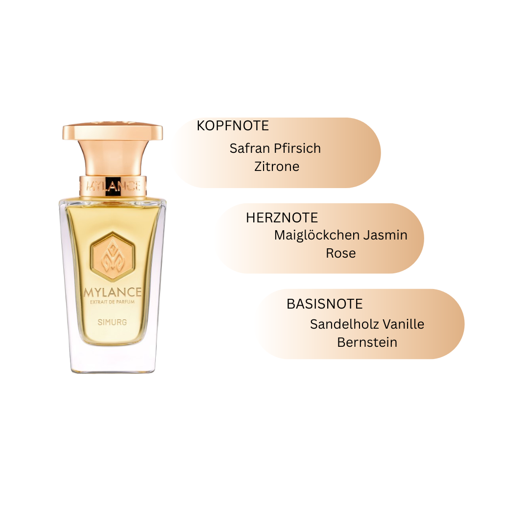 SIMURG MYLANCE Unisex Nischenparfum – Detailaufnahme des Luxusflakons für Deutschland & Europa